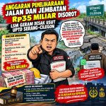 Anggaran Pemeliharaan Jalan dan Jembatan UPT PJJ Seragon Rp35 Miliar Diduga Mark-Up IMG-20260908-WA0169